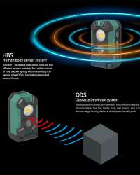 SAL151R 1500lm rechargeable LED smart area light