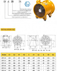 ATEX CERTIFICATE SAFETY ELECTRIC EXHAUST FAN FOR OIL STATION TANKER