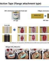 ACID, ALKALINE. AMMONIA, HYDROGEN, HYDROGEN SULFIDE, ORGANIC SOLVENT SPRAY SHIELD COVER