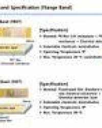 ACID, ALKALINE. AMMONIA, HYDROGEN, HYDROGEN SULFIDE, ORGANIC SOLVENT SPRAY SHIELD COVER