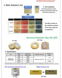 ACID, ALKALINE, AMMONIA, HYDROGEN, HYDROGEN SULFIDE, ORGANIC SOLVENT CHEMICAL LEAK DETECTION TAPE ACID, ALKALINE, AMMONIA, HYDROGEN, HYDROGEN SULFIDE, ORGANIC SOLVENT CHEMICAL LEAK DETECTION TAPE