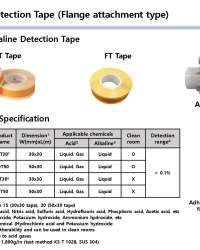 ACID, ALKALINE, AMMONIA, HYDROGEN, HYDROGEN SULFIDE, ORGANIC SOLVENT CHEMICAL LEAK DETECTION TAPE