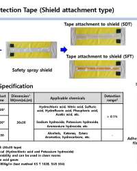 ACID, ALKALINE, AMMONIA, HYDROGEN, HYDROGEN SULFIDE, ORGANIC SOLVENT CHEMICAL LEAK DETECTION TAPE ACID, ALKALINE, AMMONIA, HYDROGEN, HYDROGEN SULFIDE, ORGANIC SOLVENT CHEMICAL LEAK DETECTION TAPE
