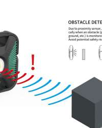 SPX601H - 6000lm heavy duty rechargeable & corded LED spot light SPX601H - 6000lm heavy duty rechargeable & corded LED spot light