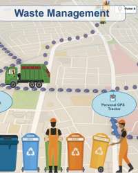 CNDINGTEK-Public Health Management