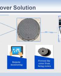 CNDINGTEK-Public Health Management