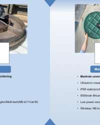 CNDINGTEK-Public Health Management