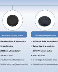 CNDINGTEK-Public Health Management