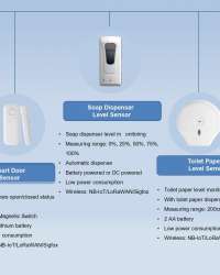 CNDINGTEK-Public Health Management