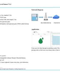 Pressure Based Liquid Level Sensor V1.3