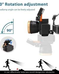 PORTABLE SOLAR RECHARGEABLE LED HEADLAMP WATERPROOF 3 LIGHT MODES with SENSOR SWITCH, ZOOM FUNCTION and SOFT HEADBAND for FITTING with SAFETY HELMET and DIRECTLY ON HEAD