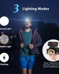 PORTABLE SOLAR RECHARGEABLE LED HEADLAMP WATERPROOF 3 LIGHT MODES with SENSOR SWITCH, ZOOM FUNCTION and SOFT HEADBAND for FITTING with SAFETY HELMET and DIRECTLY ON HEAD