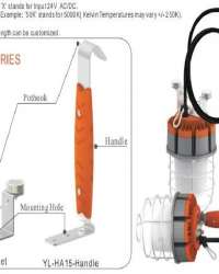 HIGH Power LED Handheld LAMP Chain Hanging Hook, Handle & Magnetic Stand, Available in Cool, Neutral & Warm White - Frosted Glass Diffuser Provides Glare-Free Light