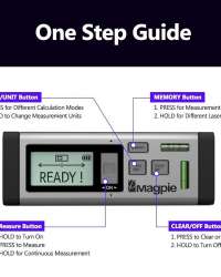 Magpie Tech VH -80:The World's First Bilateral Laser Distance Measurer