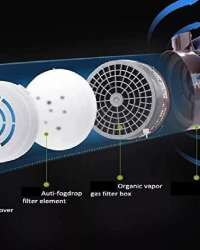 M60G-3 Silicone Professional Survival Anti-Dust Half Face Respirator With Rotary Organic Vapor M60G-3 Silicone Professional Survival Anti-Dust Half Face Respirator With Rotary Organic Vapor