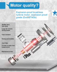 CLEANVAC Atex Certificate Explosion-proof Toner Powder Sticker Printer Industrial Vacuum Cleaner